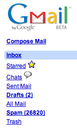 Gmail Spam